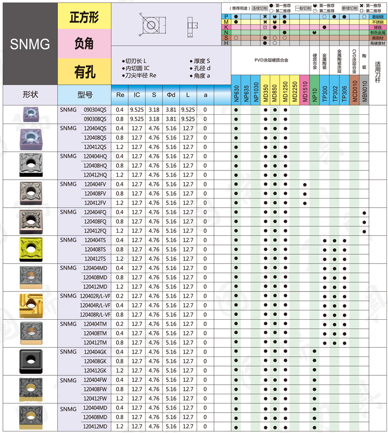 ISO標準車削刀具-21.jpg